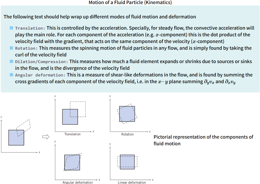 Slide 27