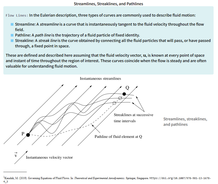 Slide 9