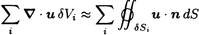 ContributionAllSubvolumes