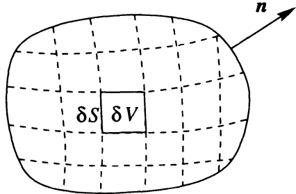 SmallSubvolumesDivergenceTheorem