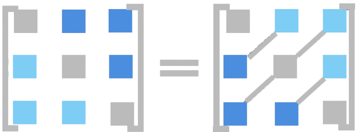 SymmetricTensor