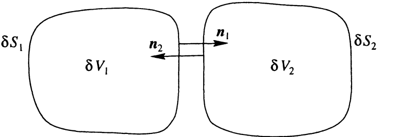 TwoAdjacentVolumeElements