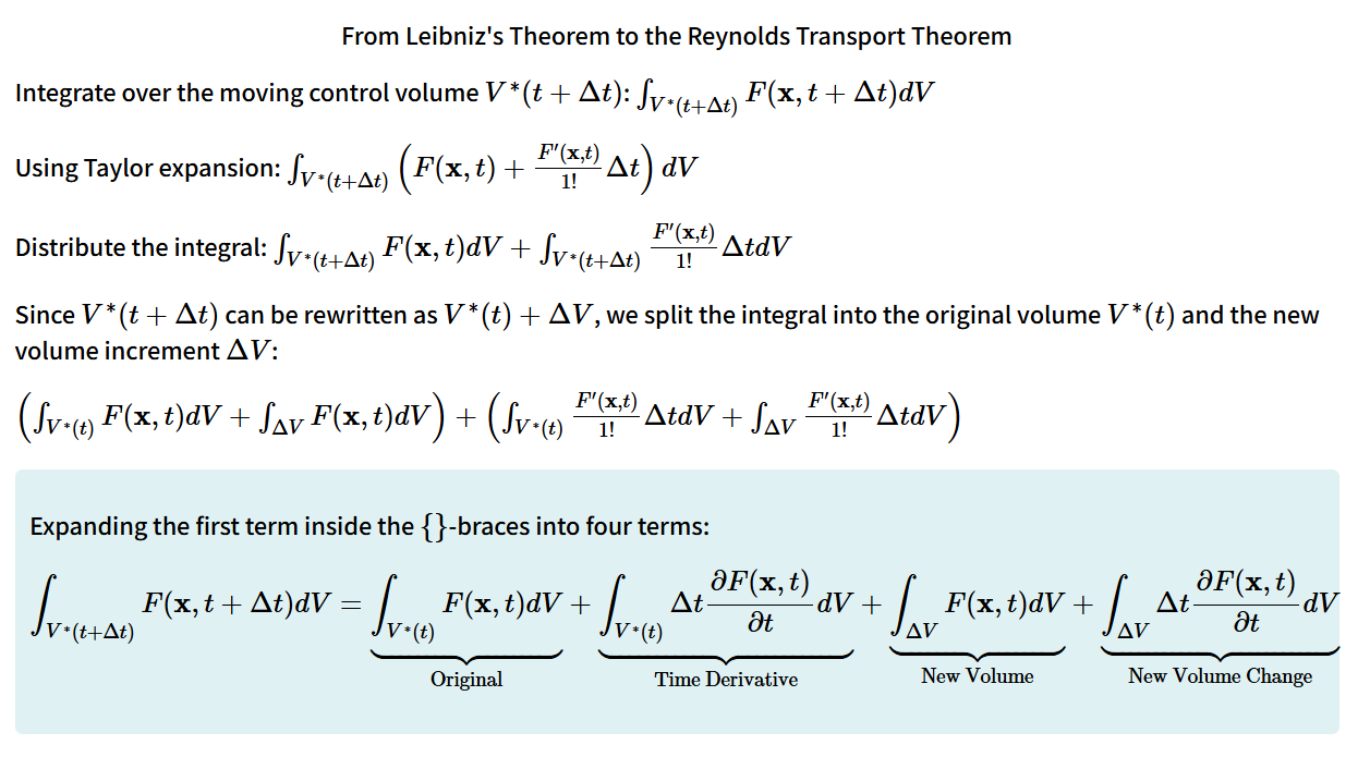Lecture1B Slide 6