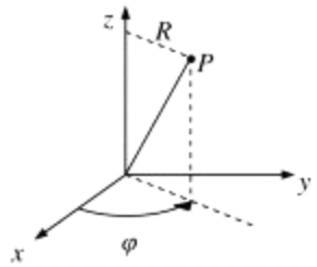 CylindricalPolarCoordinates.png