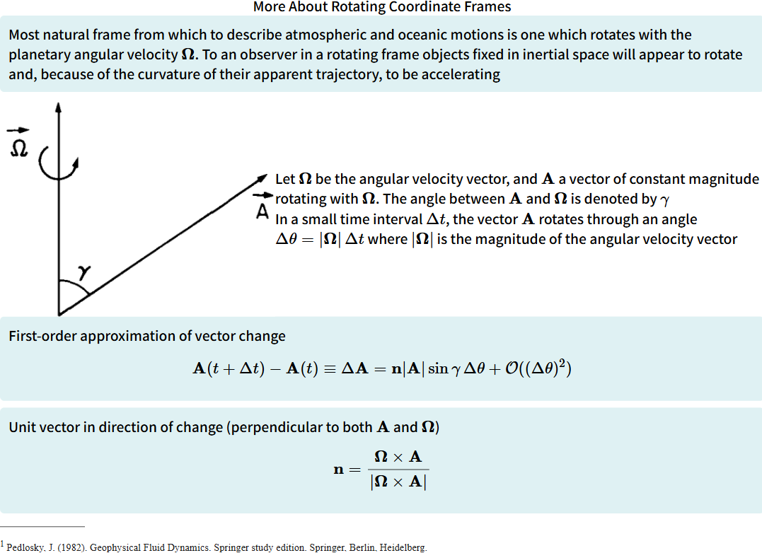 Slide 15