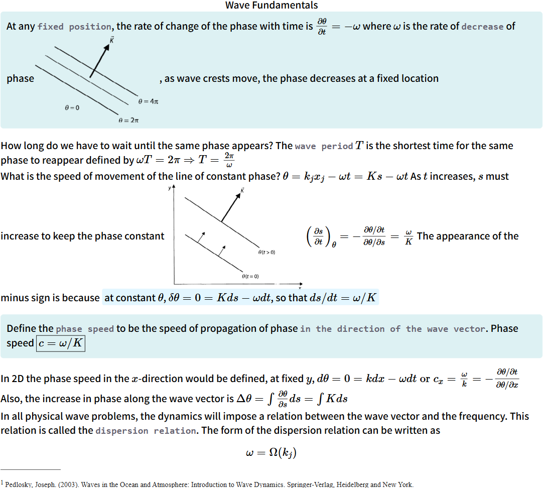 Slide 29