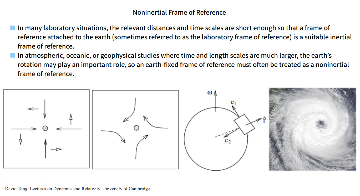 Lecture2B Slide 3