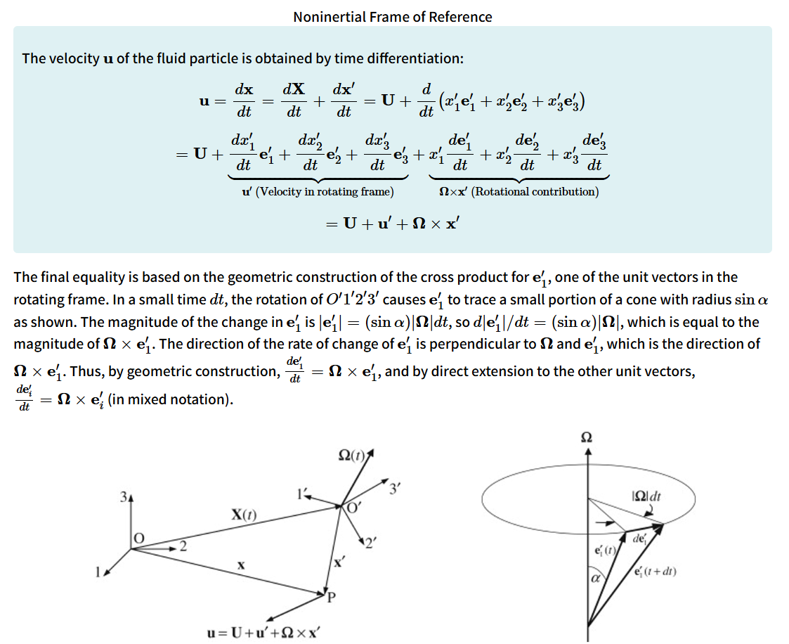 Lecture2B Slide 6
