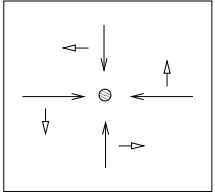 CoriolisFrame1