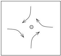 CoriolisFrame2