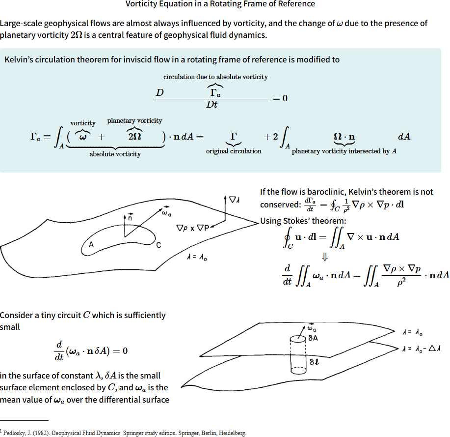 Slide 32