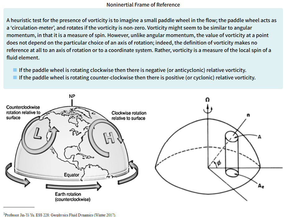 Lecture3A Slide 6