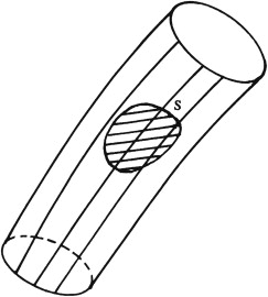 Helmholtz'sVortexTheorem