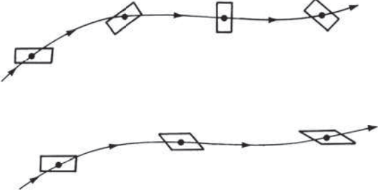 IntermediateDepthLinearSurfaceWave