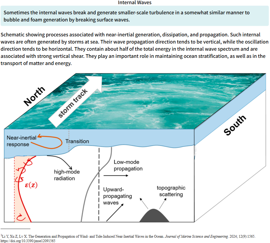 Slide 22
