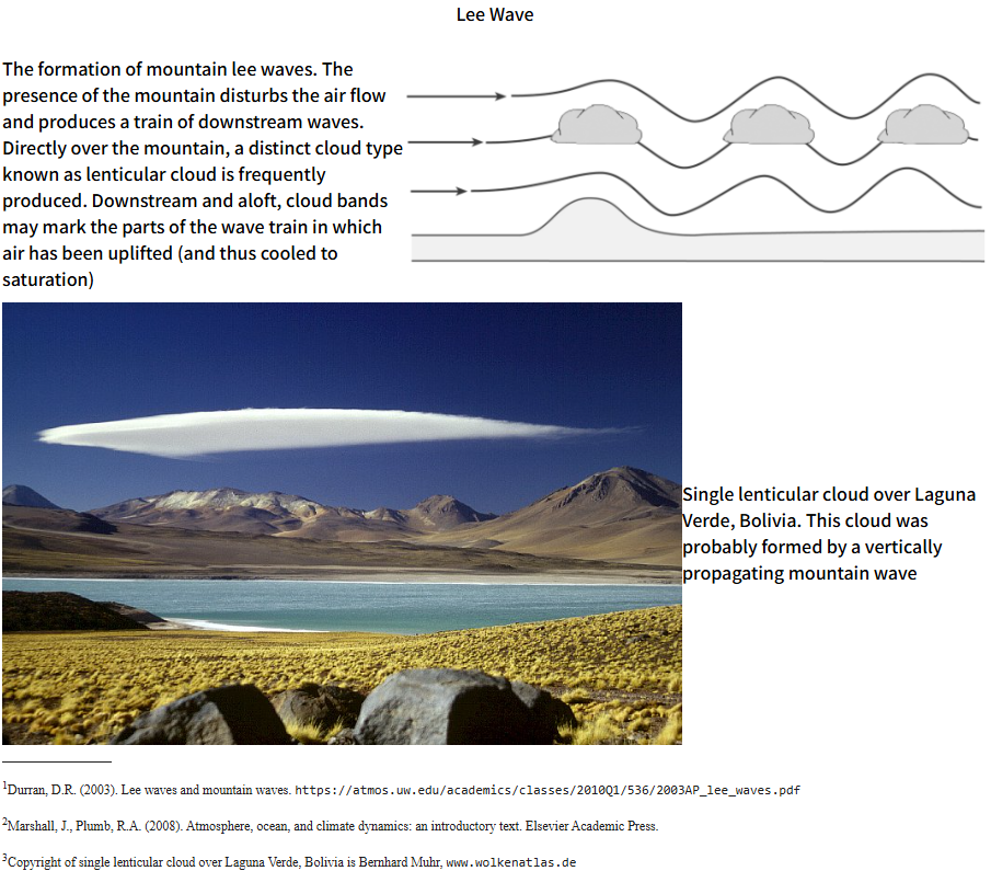 Slide 28
