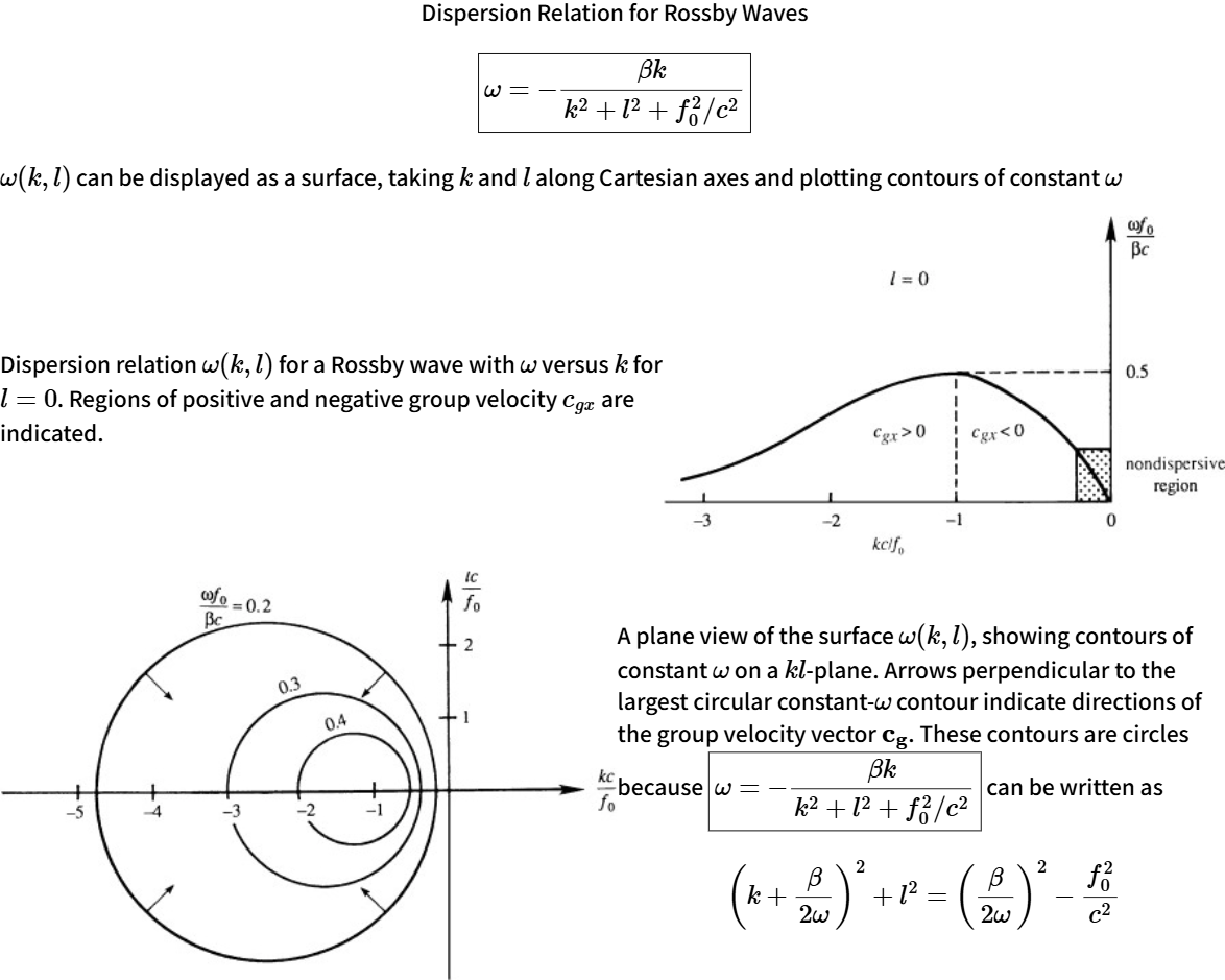Slide 36