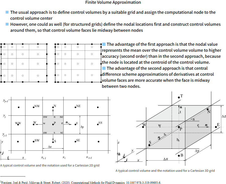 Slide 27