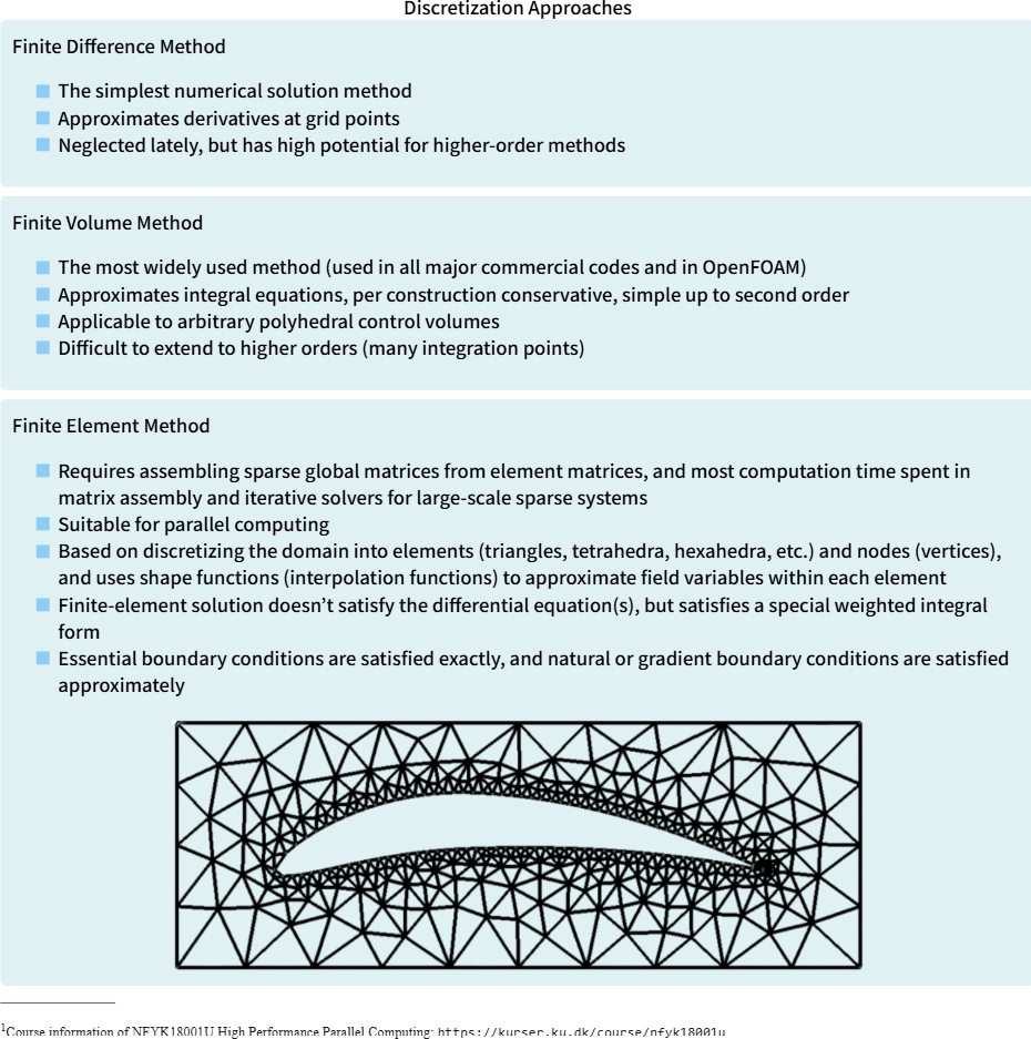 Slide 36