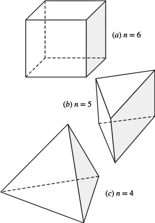 3DCell