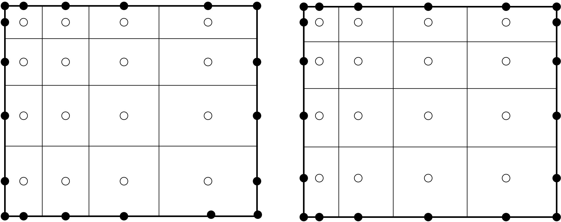 FiniteVolumeGrids