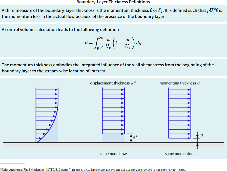 Slide 23