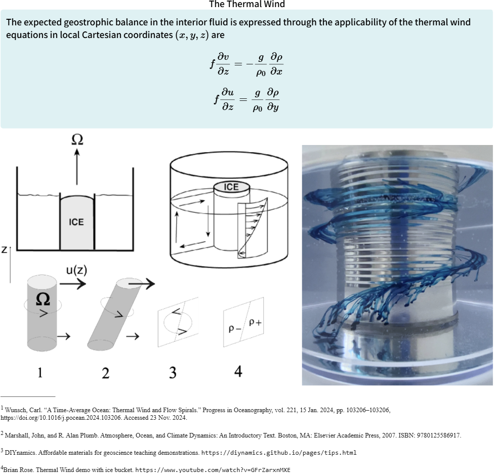 Slide 21