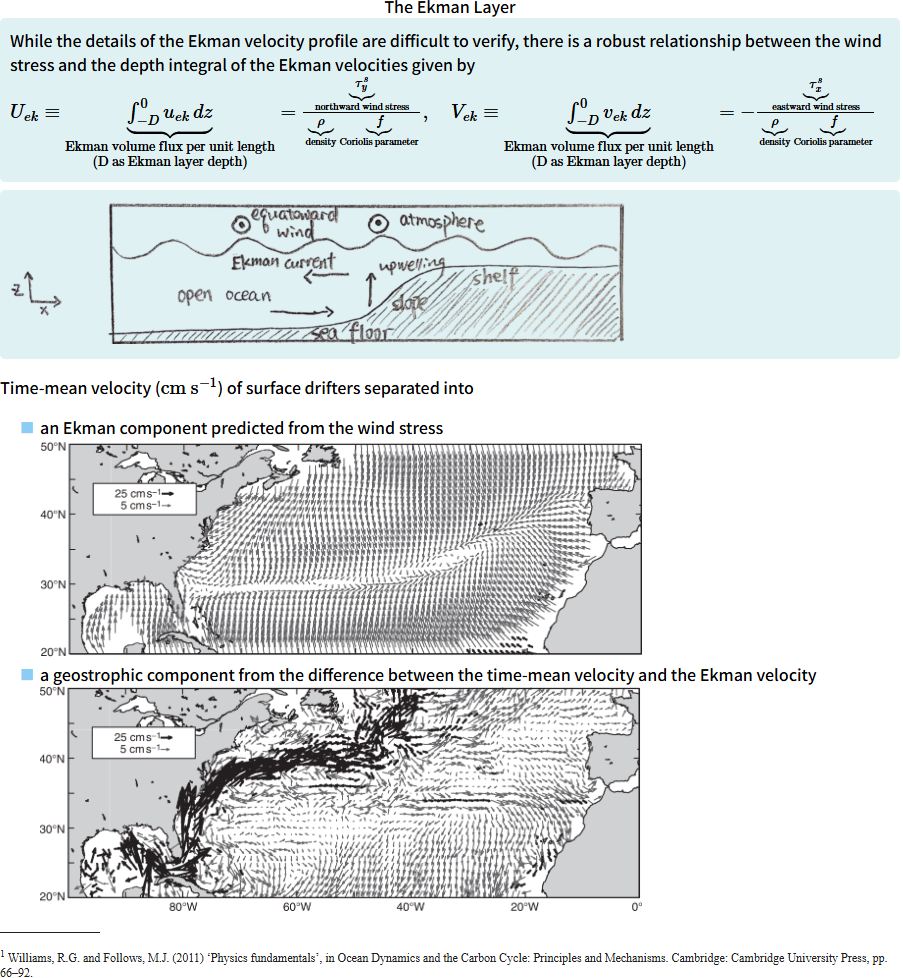 Slide 29