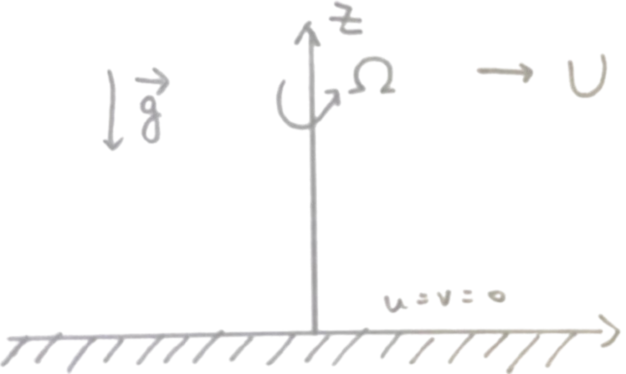 GeostrophyPencil
