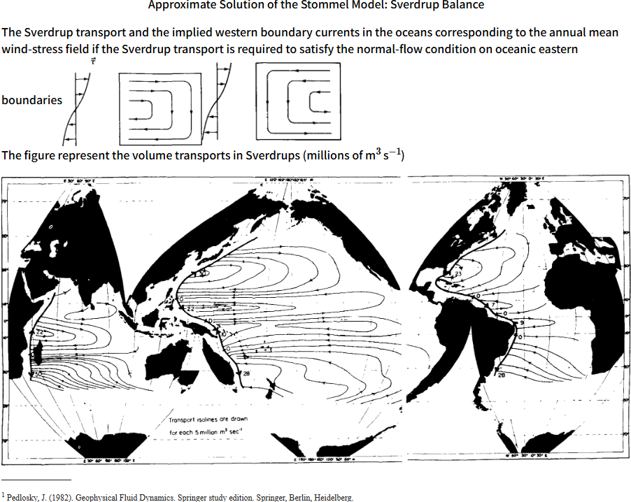 Slide 16