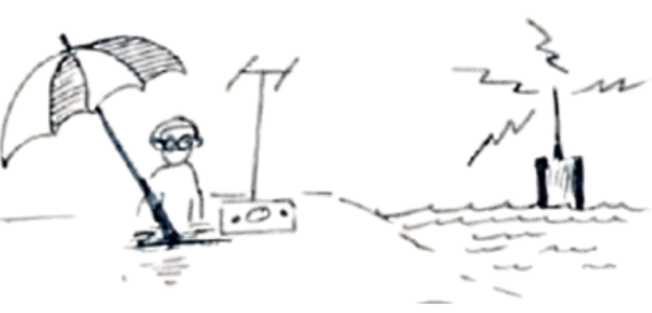MunkDraw2