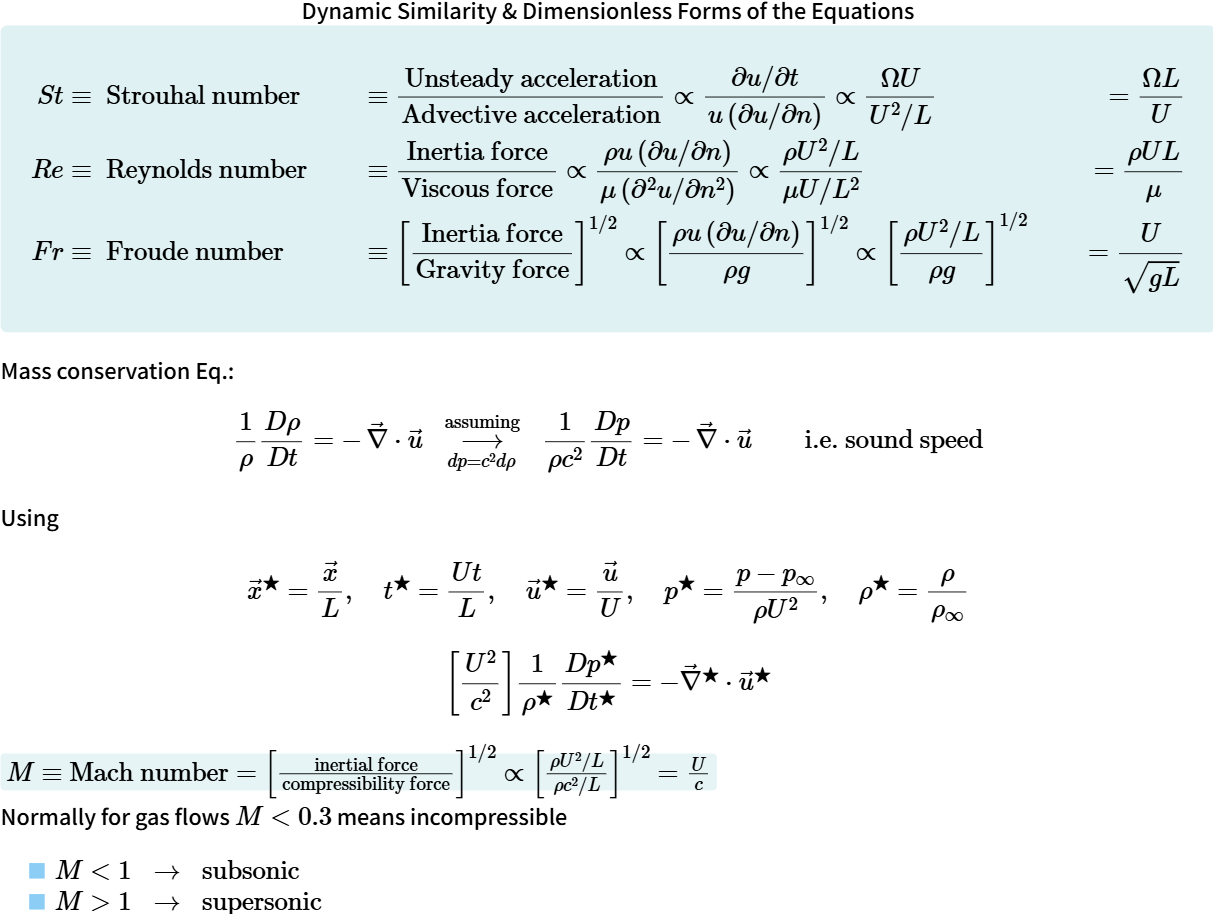 Slide 15