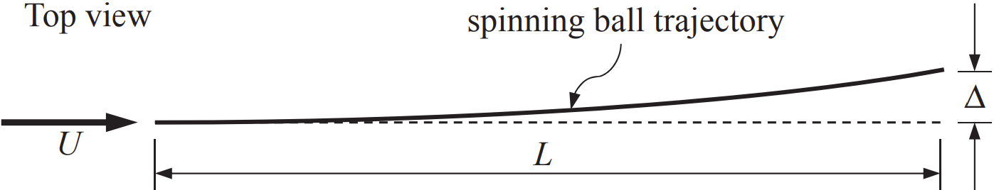 BallTrajectory