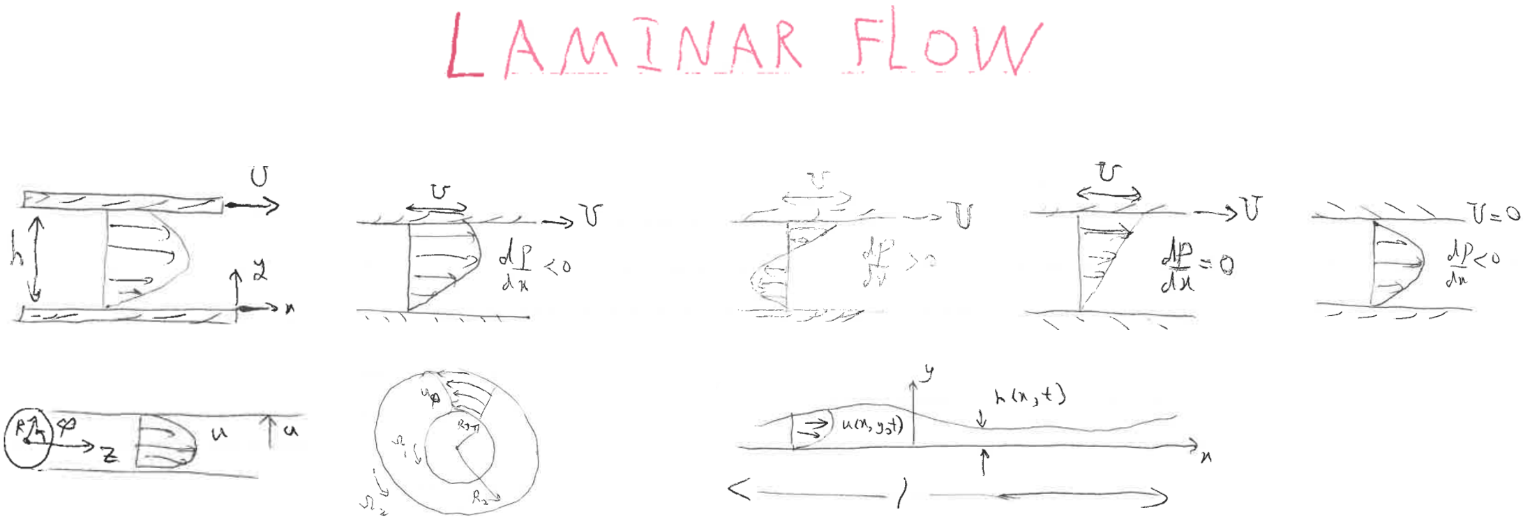 Slide 16