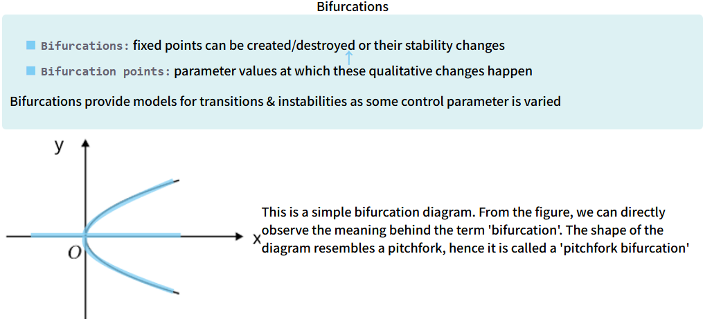 Slide 12