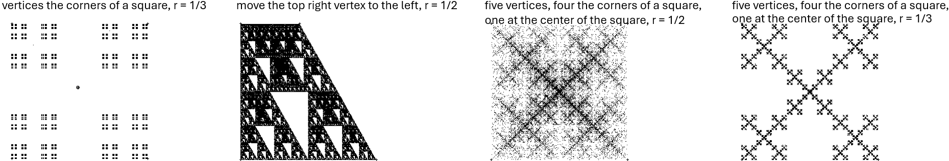 ChaosMoreExamples