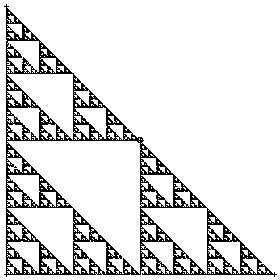 ChaosTriangle