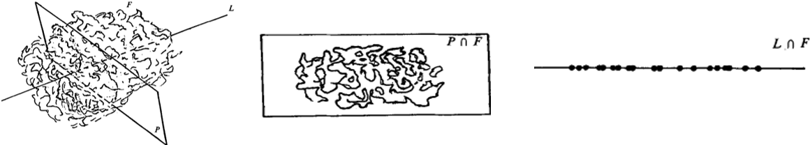 SchematcFractalInterface