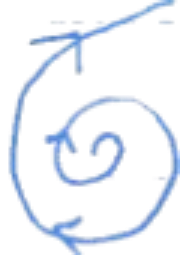 UnstableSpiral