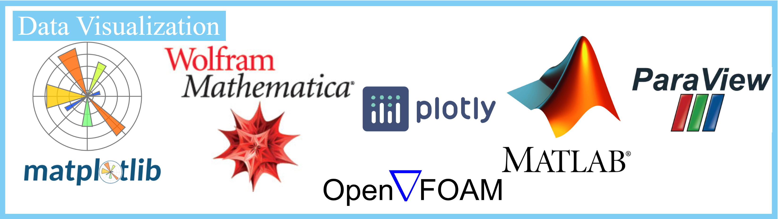 DataVisualizationTool