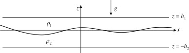 Kundu8-22