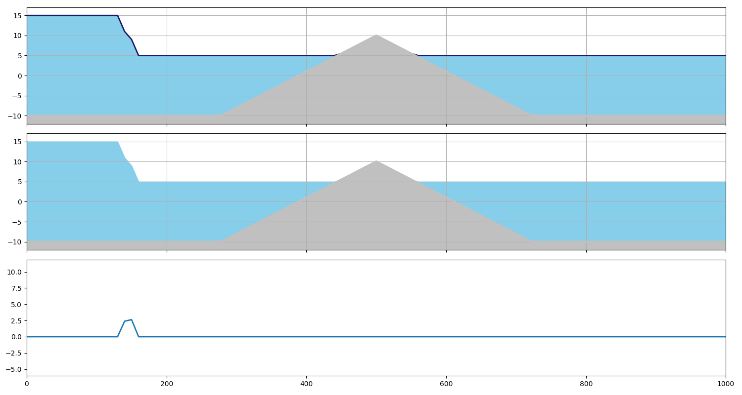 triangleisland_fixed_ground