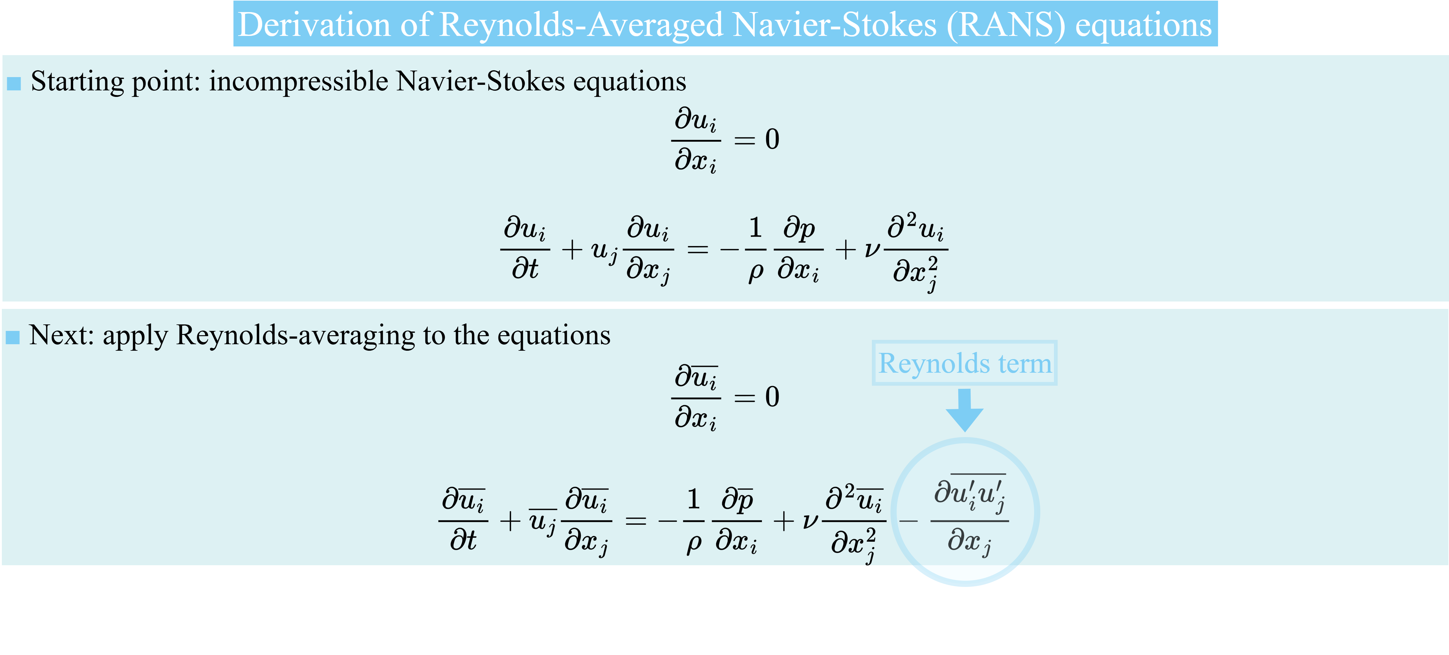 ReynoldsDecomposition