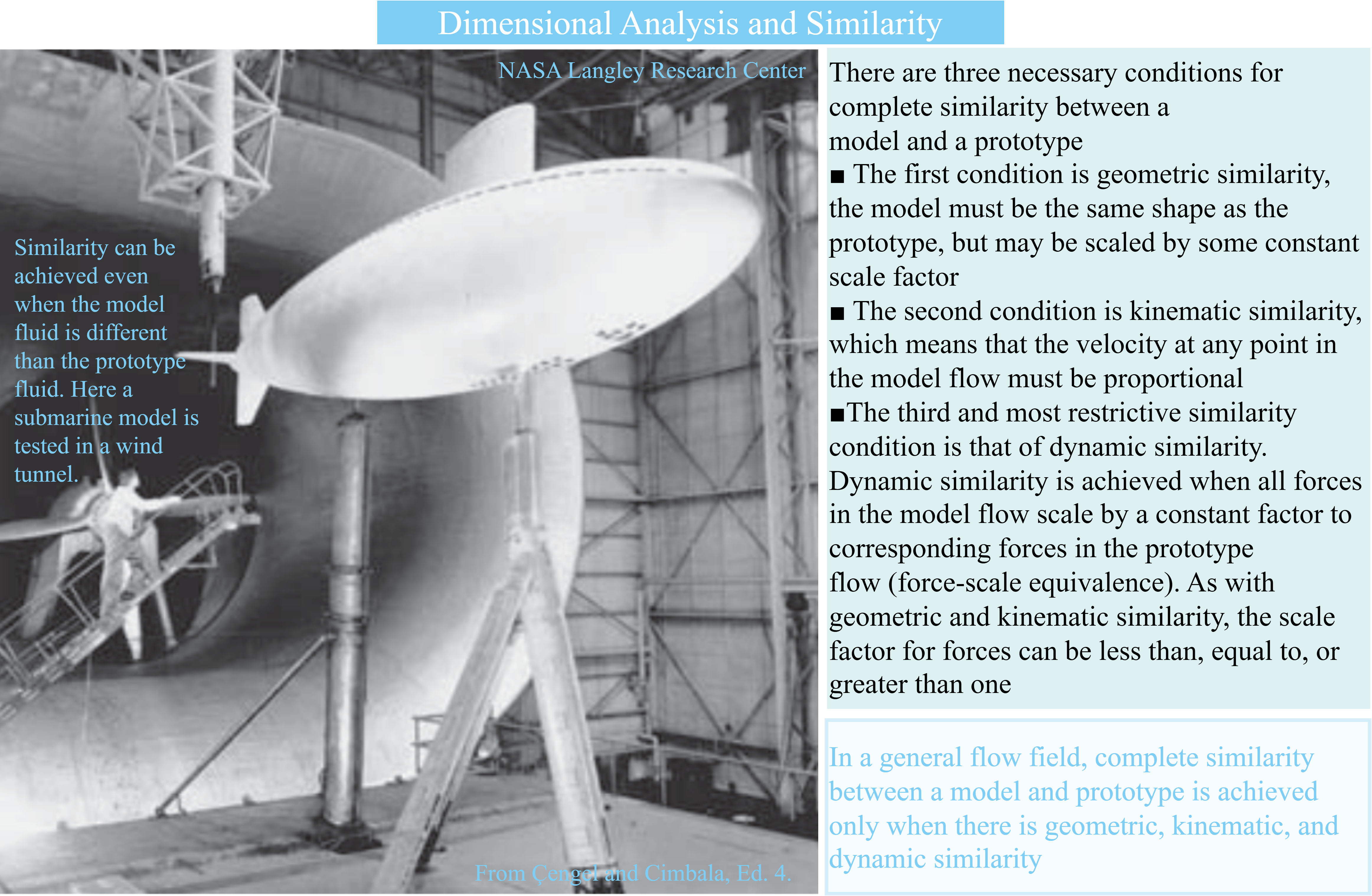 DimensionalAnalysisandSimilarity