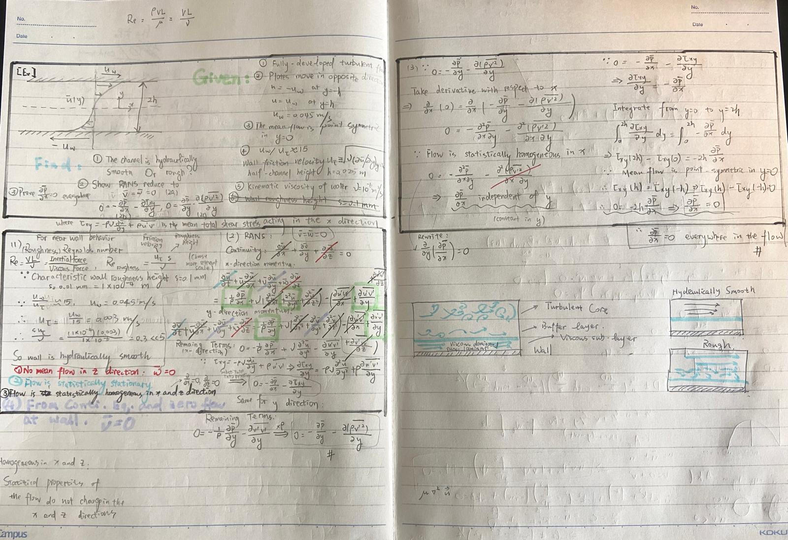 HandWrittenPlanCouetteSolution