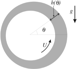 Problem2