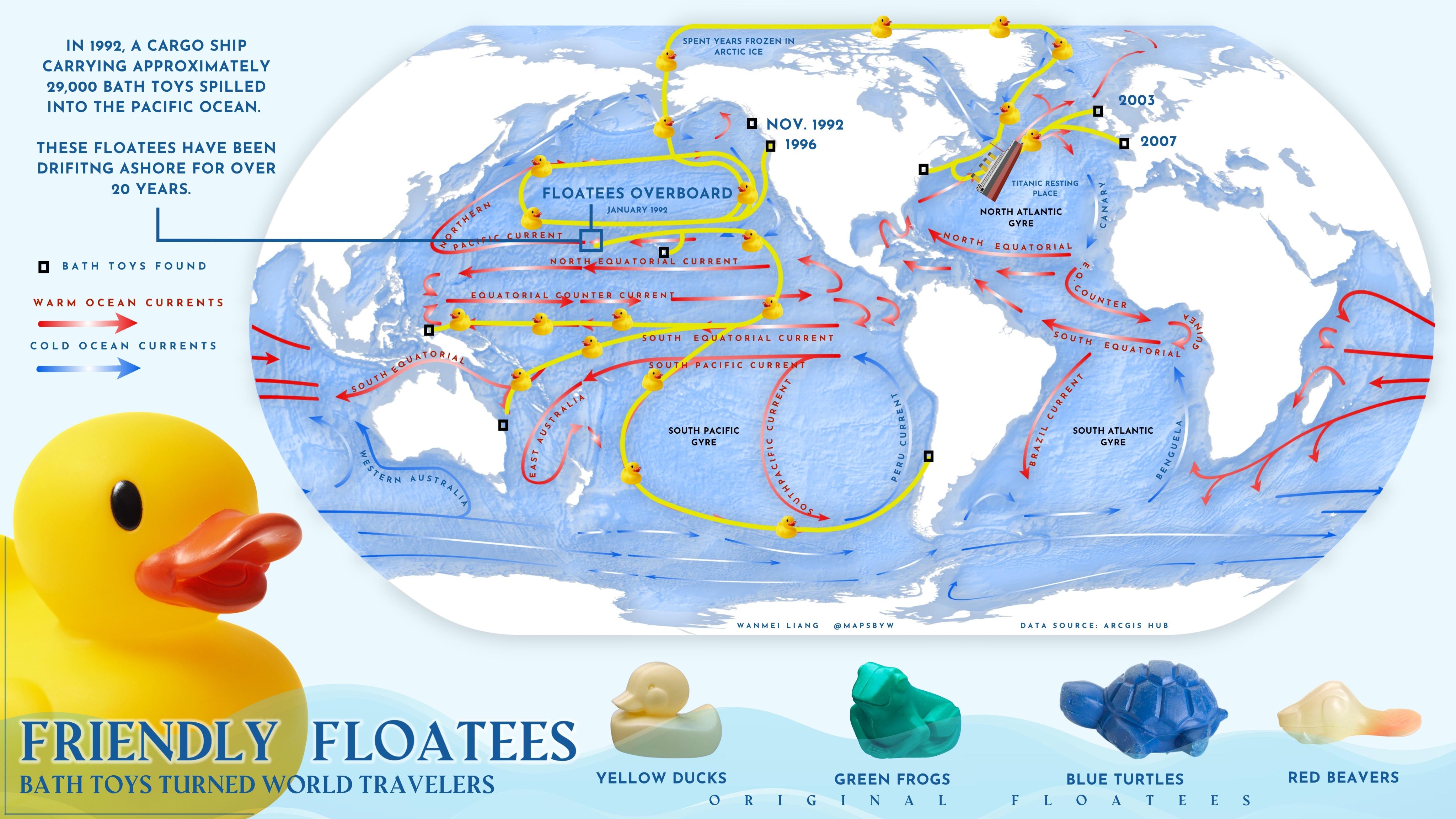 RubberDuckCurrents