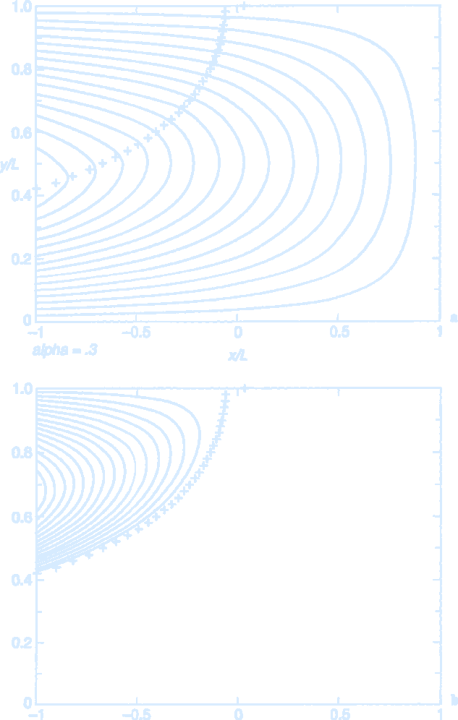 Streamline2.5layer