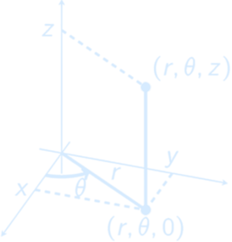 CylindricalCoordinates
