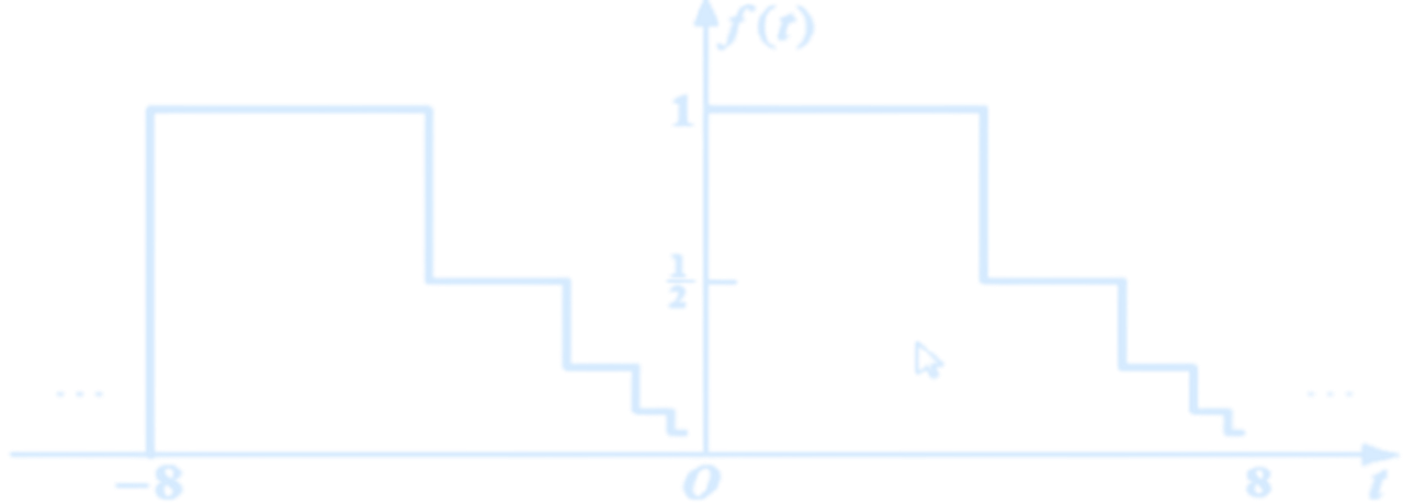 DirichletCondition1